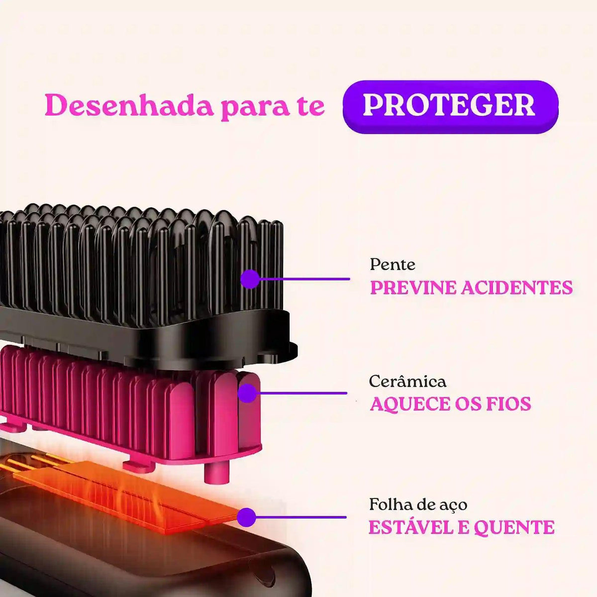 Raru Elegance - Escova Alisadora Recarregável Sem Fio - Novo Modelo